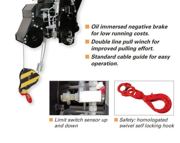 5-Tonnen-Hydraulikwinde für Manitou MRT, MT voll