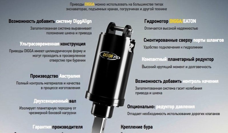 Ямобур Digga для навантажувача, екскаватора, маніпулятора, крана від 5 до 10 тонн full