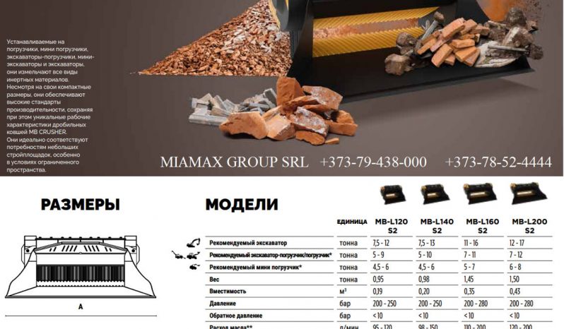 Дробильный ковш MB L200 для машин от 6 до 17 тонн full