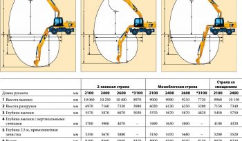 CAT M316D full