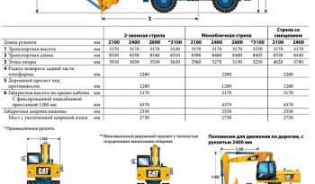 CAT M316D full
