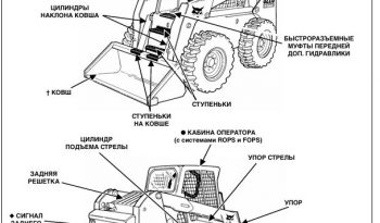 Bobcat S220 full